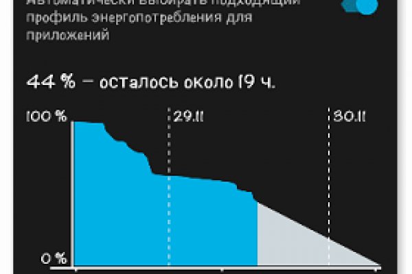 Ссылка кракен vk2 top